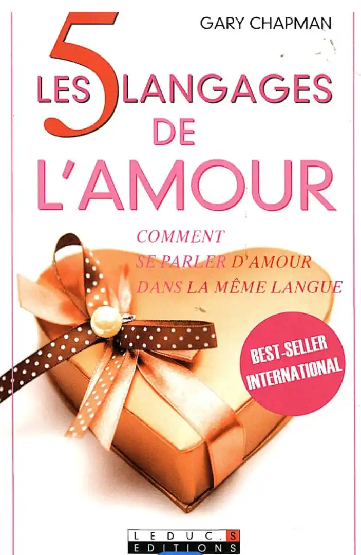 Motivation Et Connaissances Plus post