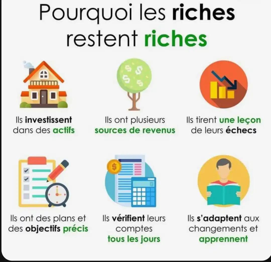 Motivation Et Connaissances Plus post