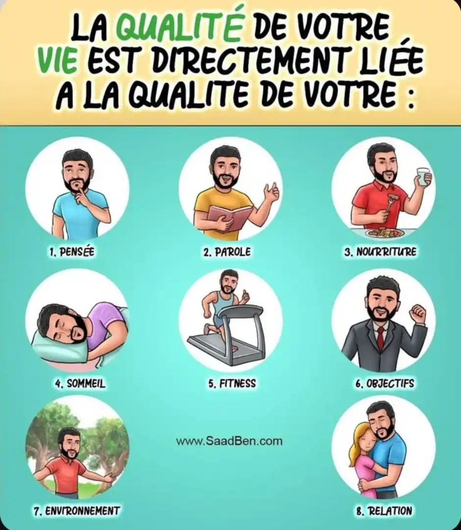 Motivation Et Connaissances Plus post