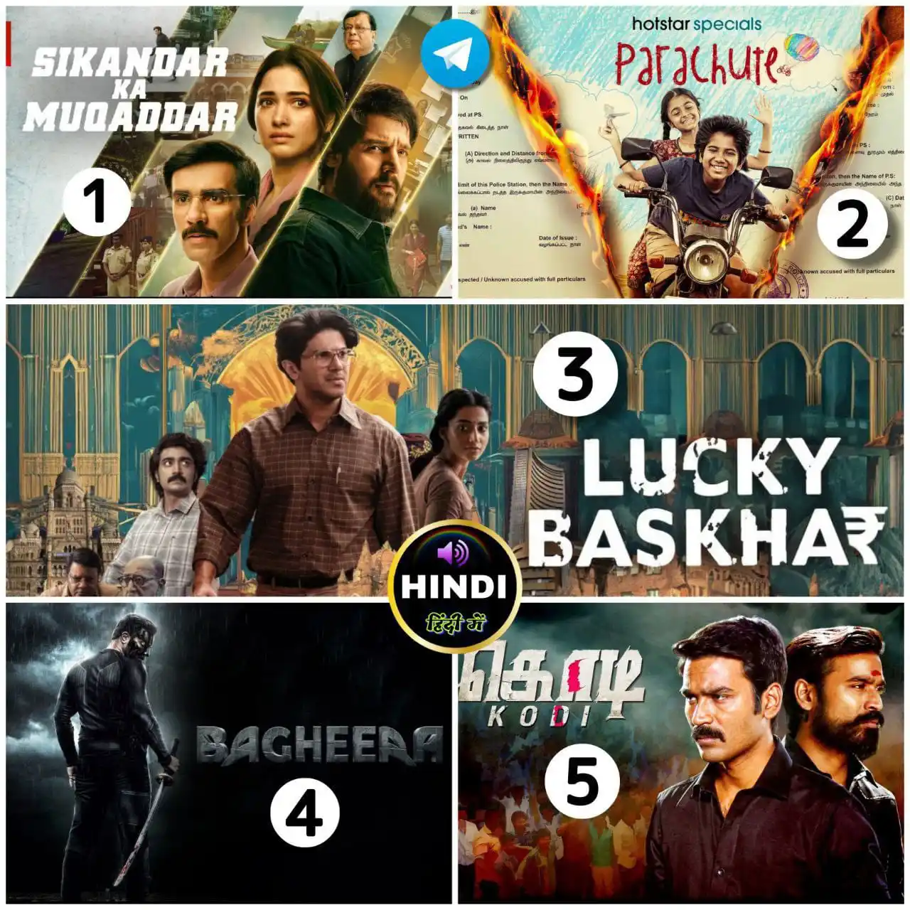 New Bollywood Movie Releases post