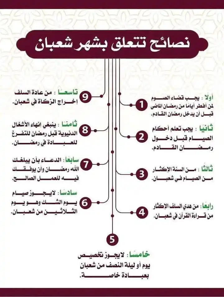 قناة مركز الزبيدي للرقية الشرعية والطب التكميلي- إشراف الشيخ : حسن محمد إلياس post