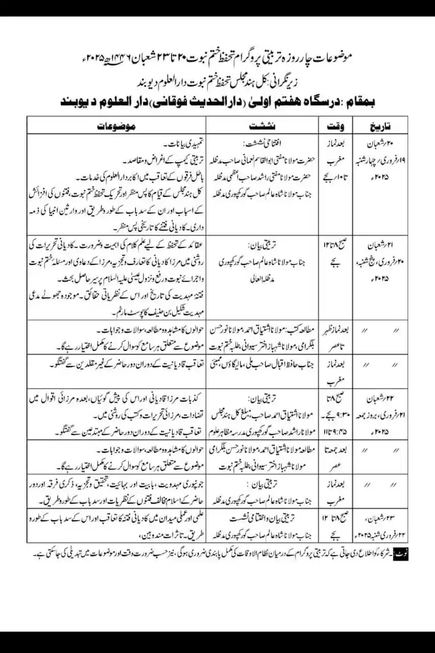 Muhibbeen E DARUL ULOOM DEOBAND post