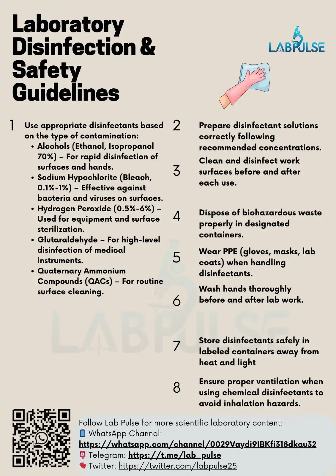 نبض المختبر  Lab Pulse  post