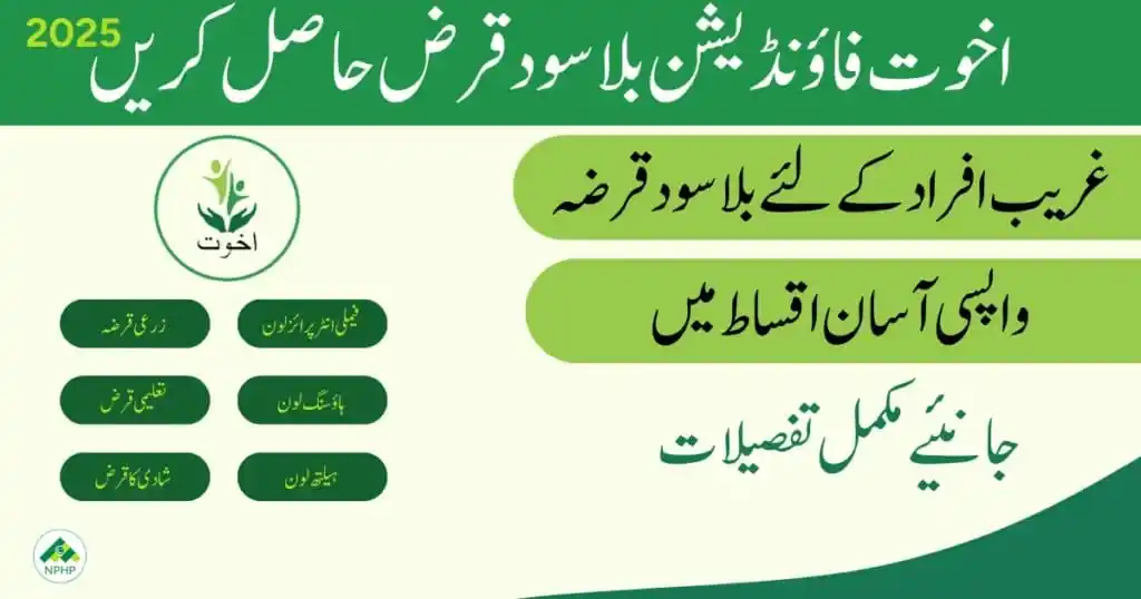 Image from Negahban Program: اخوت مختلف اقسام کے قرضے فراہم کرتا ہے، جن میں فیملی انٹرپرائز لون کار...