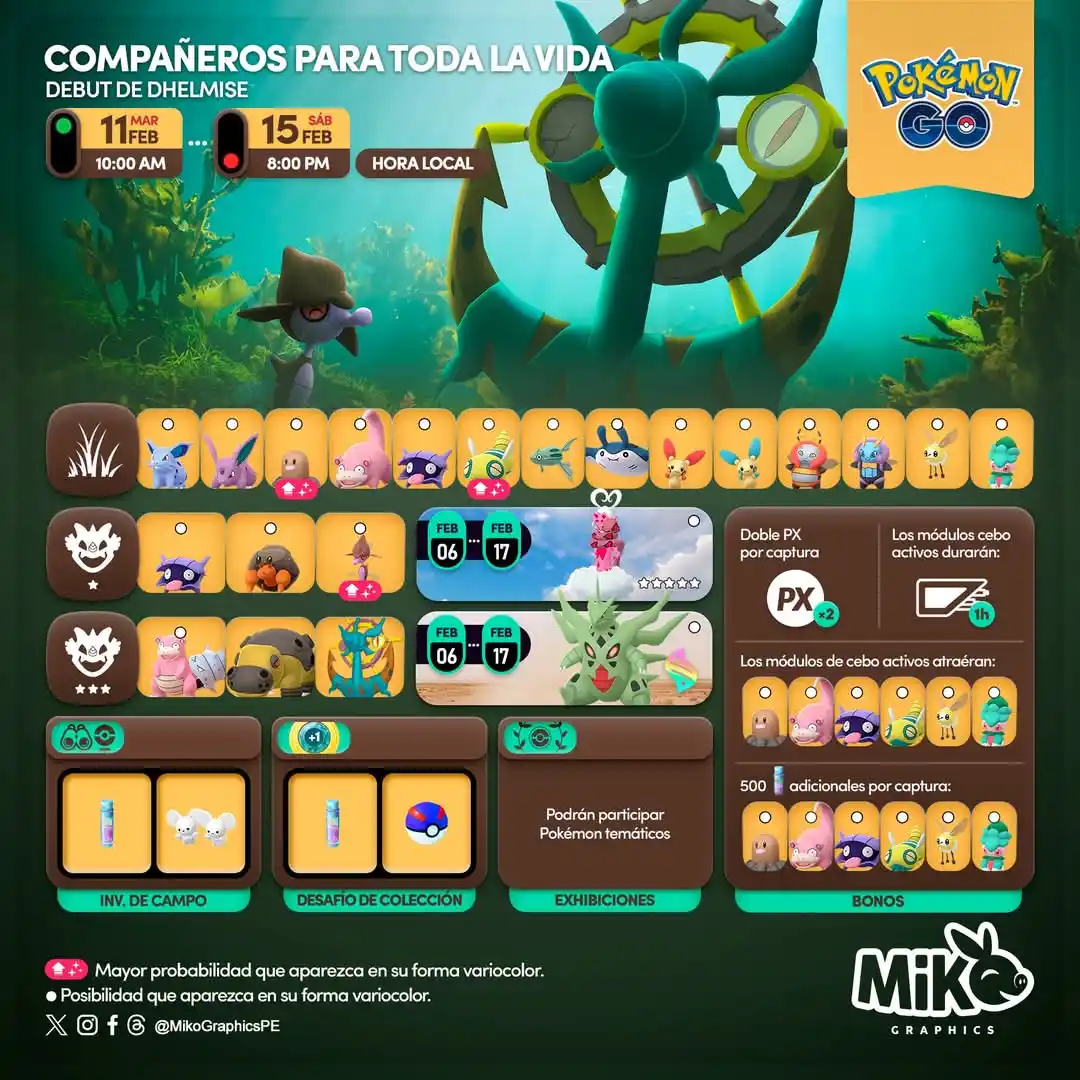 NidosCDMX post