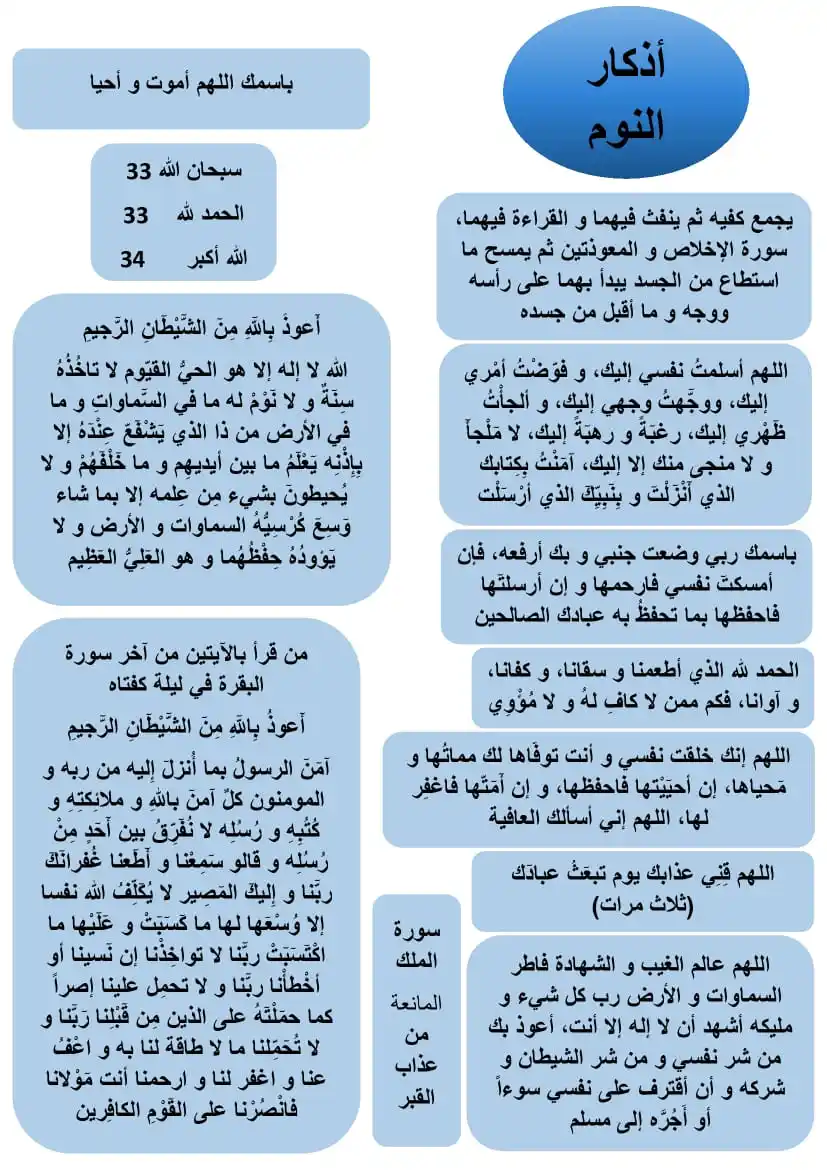 نُورُ الْإِيمَان 💛🌻 post