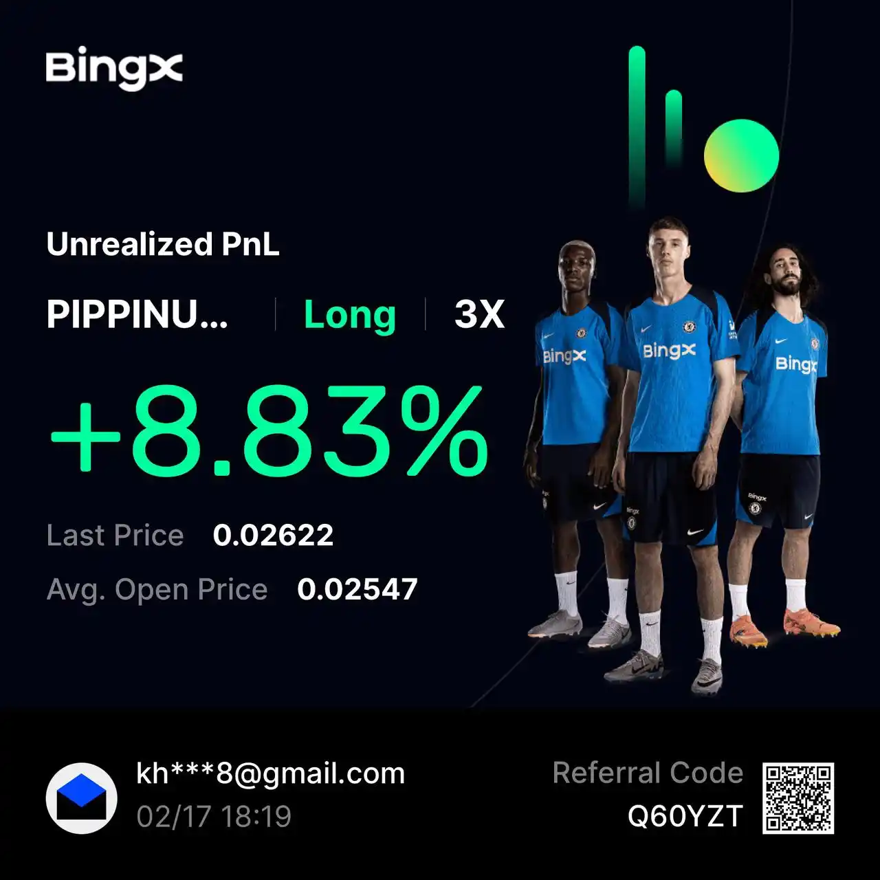 Nzvedaz Women in Crypto  post