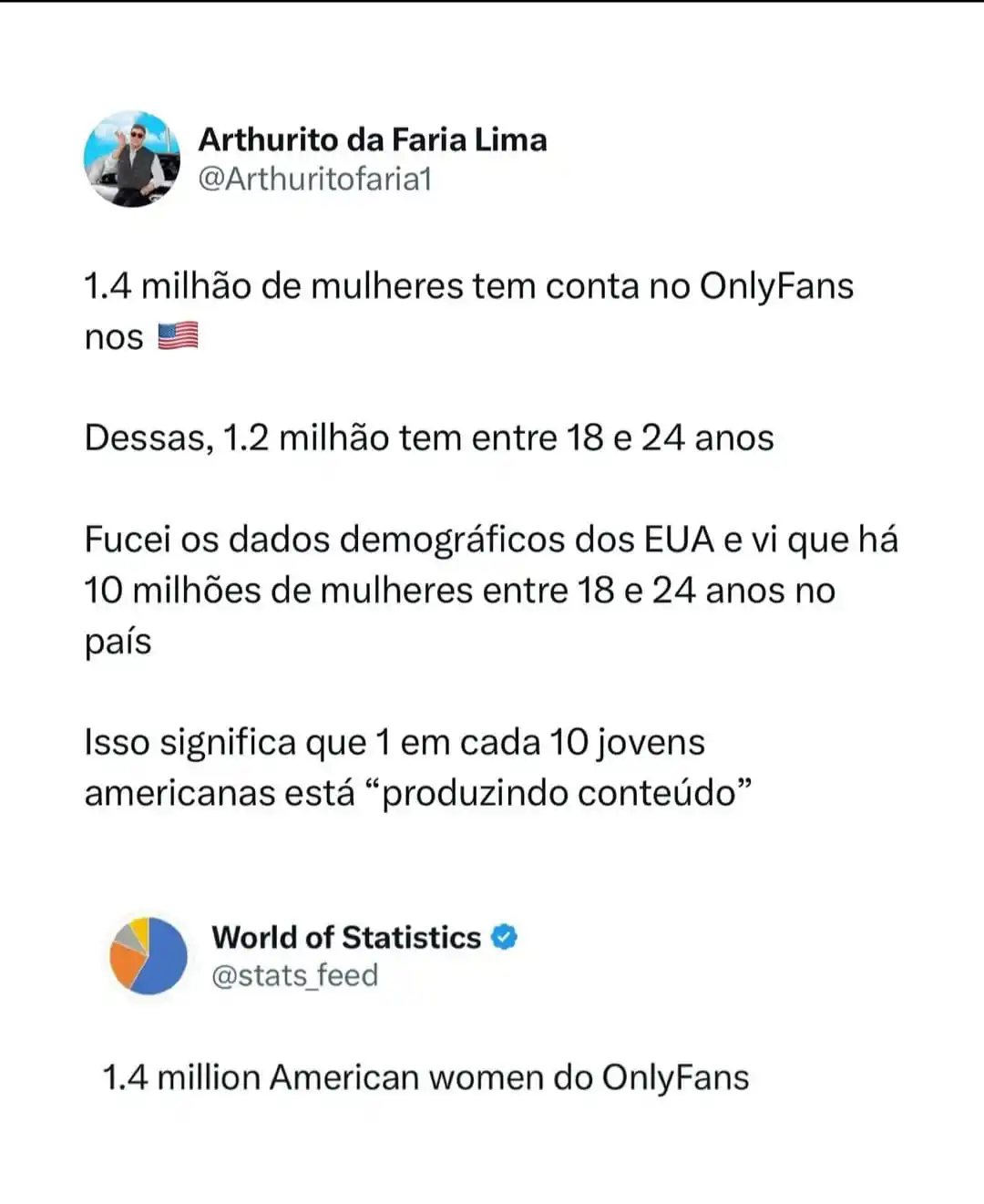 OLODM post