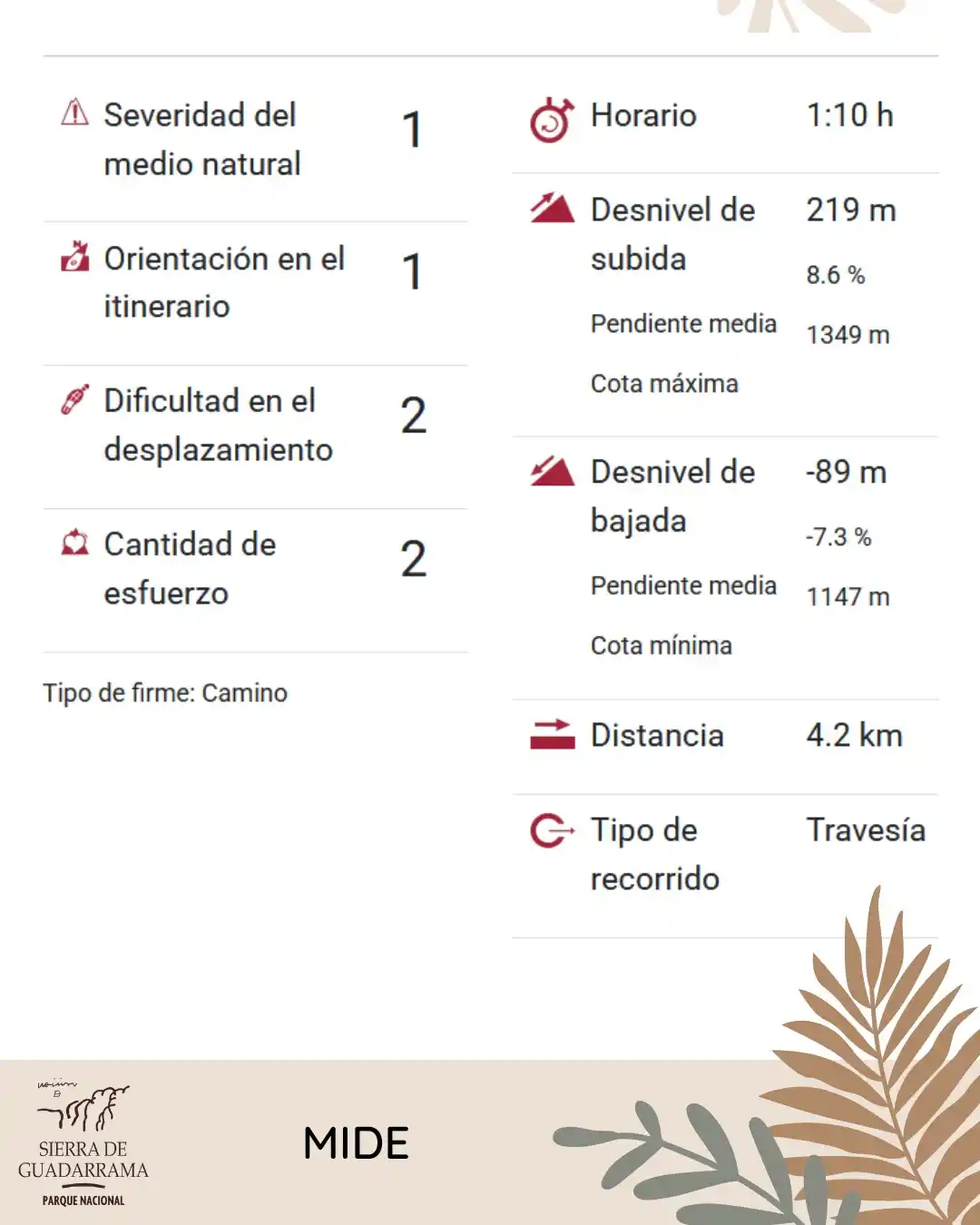 Parque Nacional de la Sierra de Guadarrama post