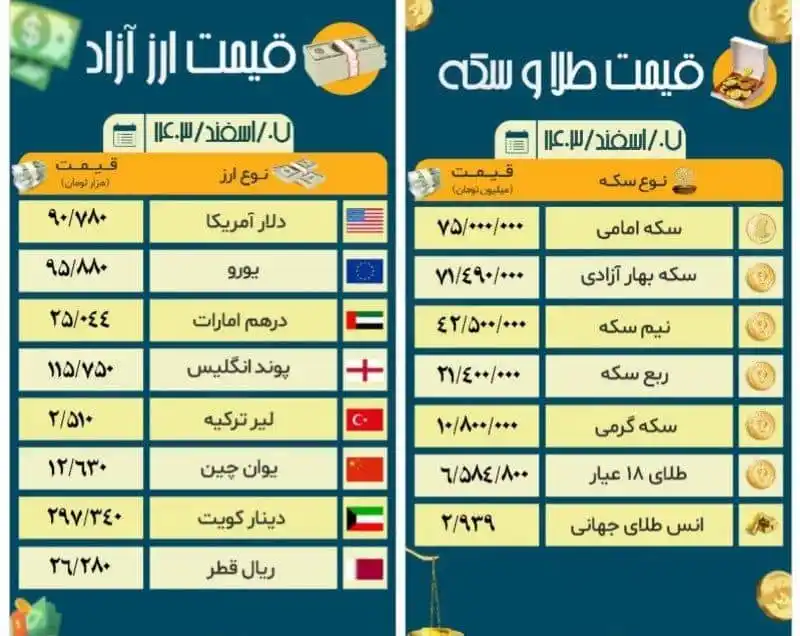 پَـــرراس دشتستان post