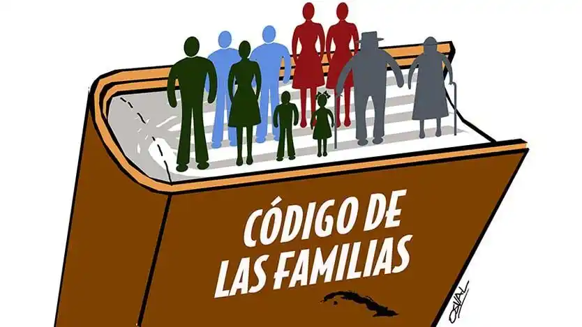 Partido Comunista de Cuba post