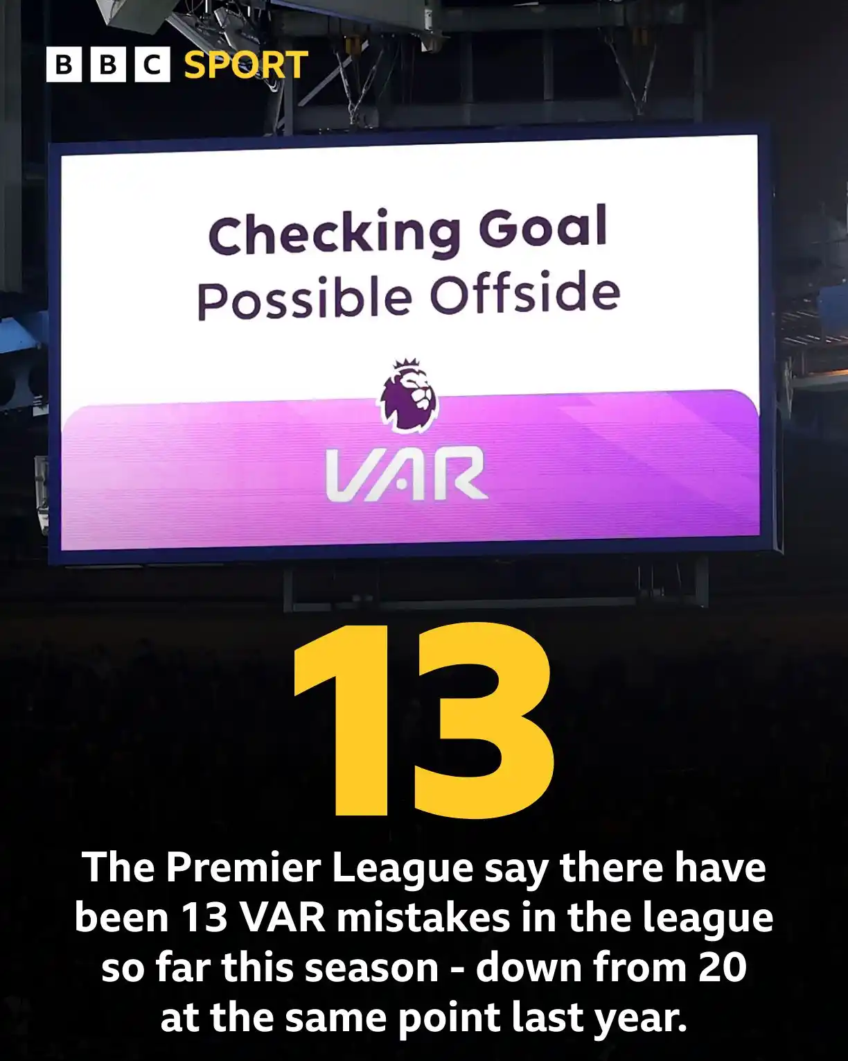 PETROS MUKUMBUZI, Magwenzi & The Zhombe Boosters Music🇿🇼 post