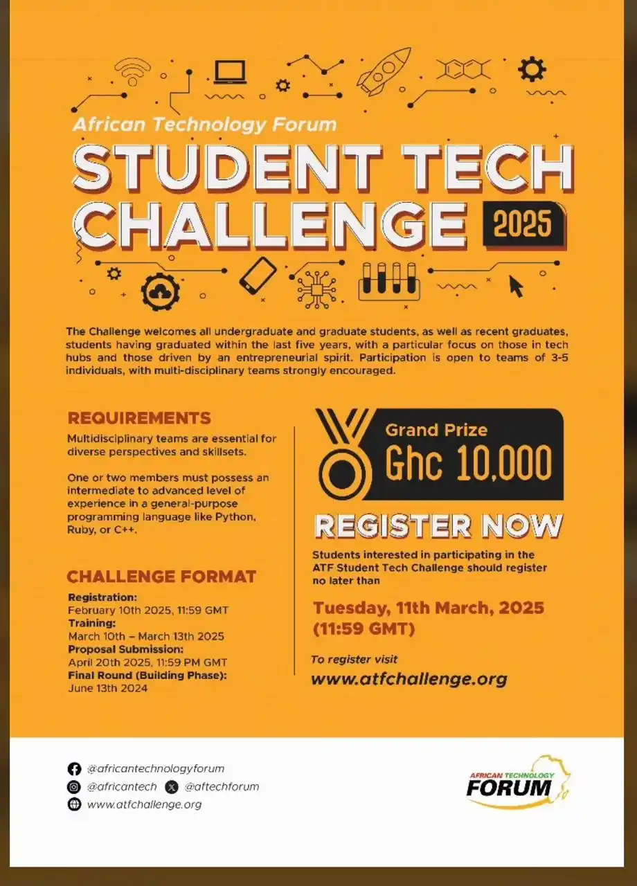 Philip Okoampah Kwaning (The DataGuy GH) post