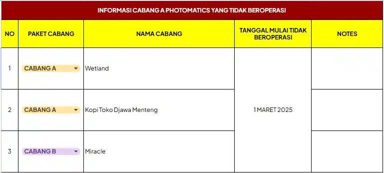 Photomatics post