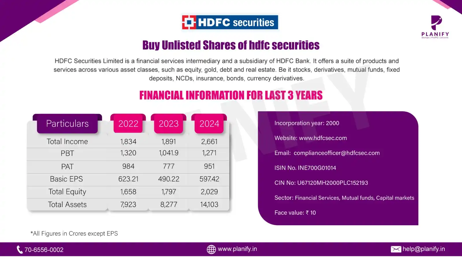 Image from Planify: 🔥 About: Provides financial services 📊 across multiple asset classes...