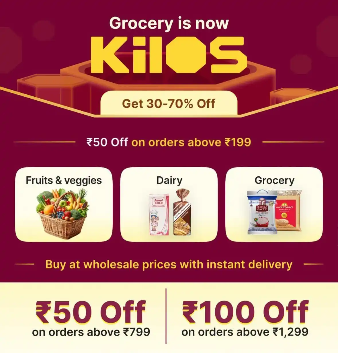 Loot Deals Best Offers Amazon Flipkart Myntra AJIO Meesho Shopsy Free Loot Deals Online Shopping post