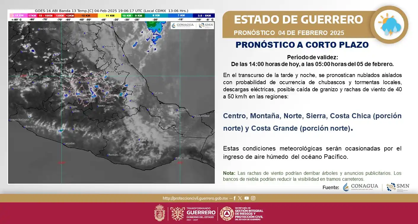 Protección Civil Guerrero post