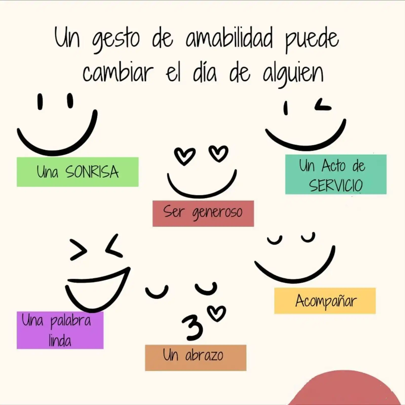 Psicología Generativa post