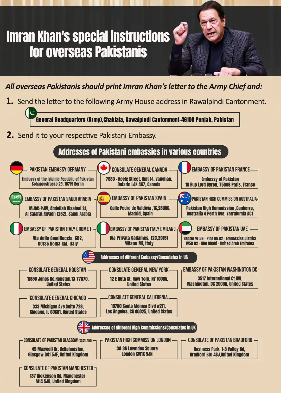 PTI NA-22 (PK-56 / PK-57 / PK-58) post