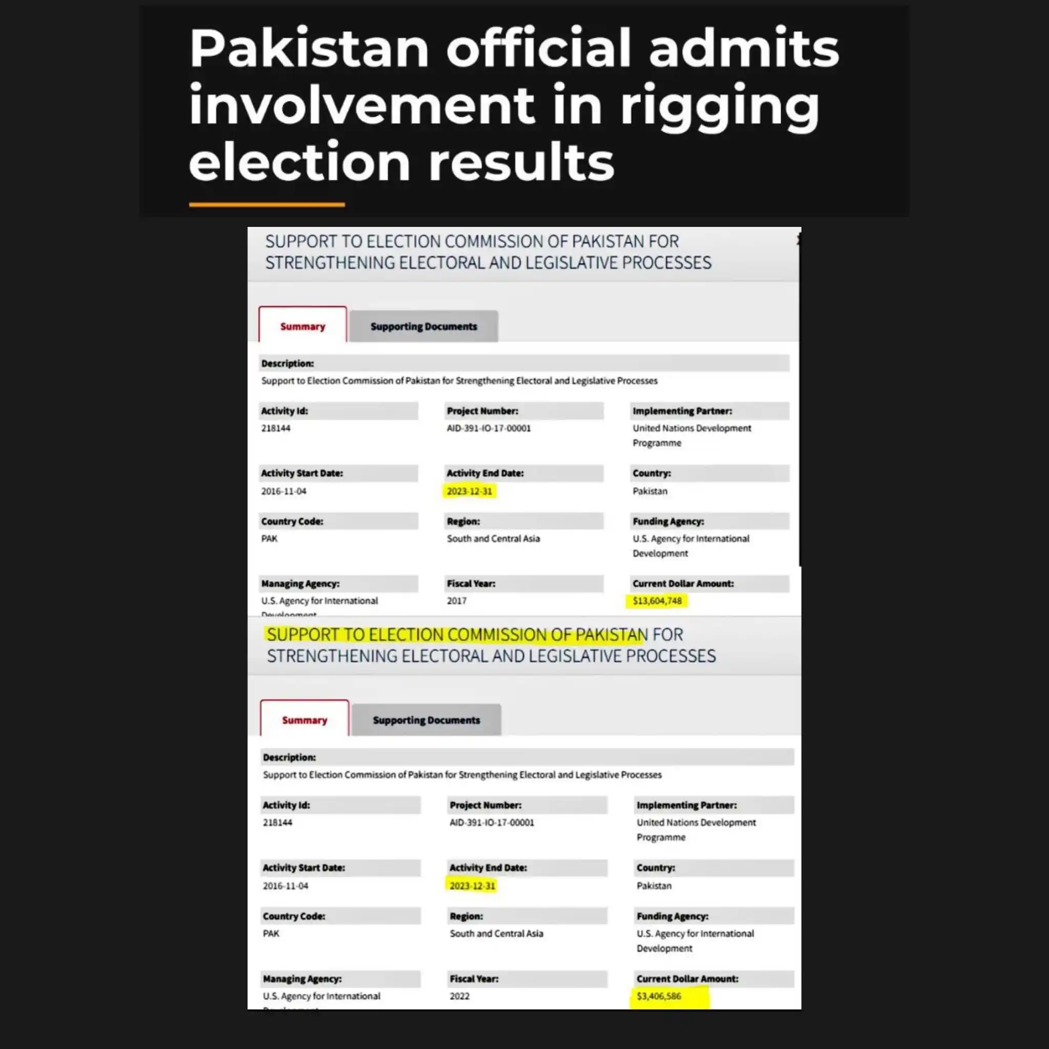 PTI Official Canada  post