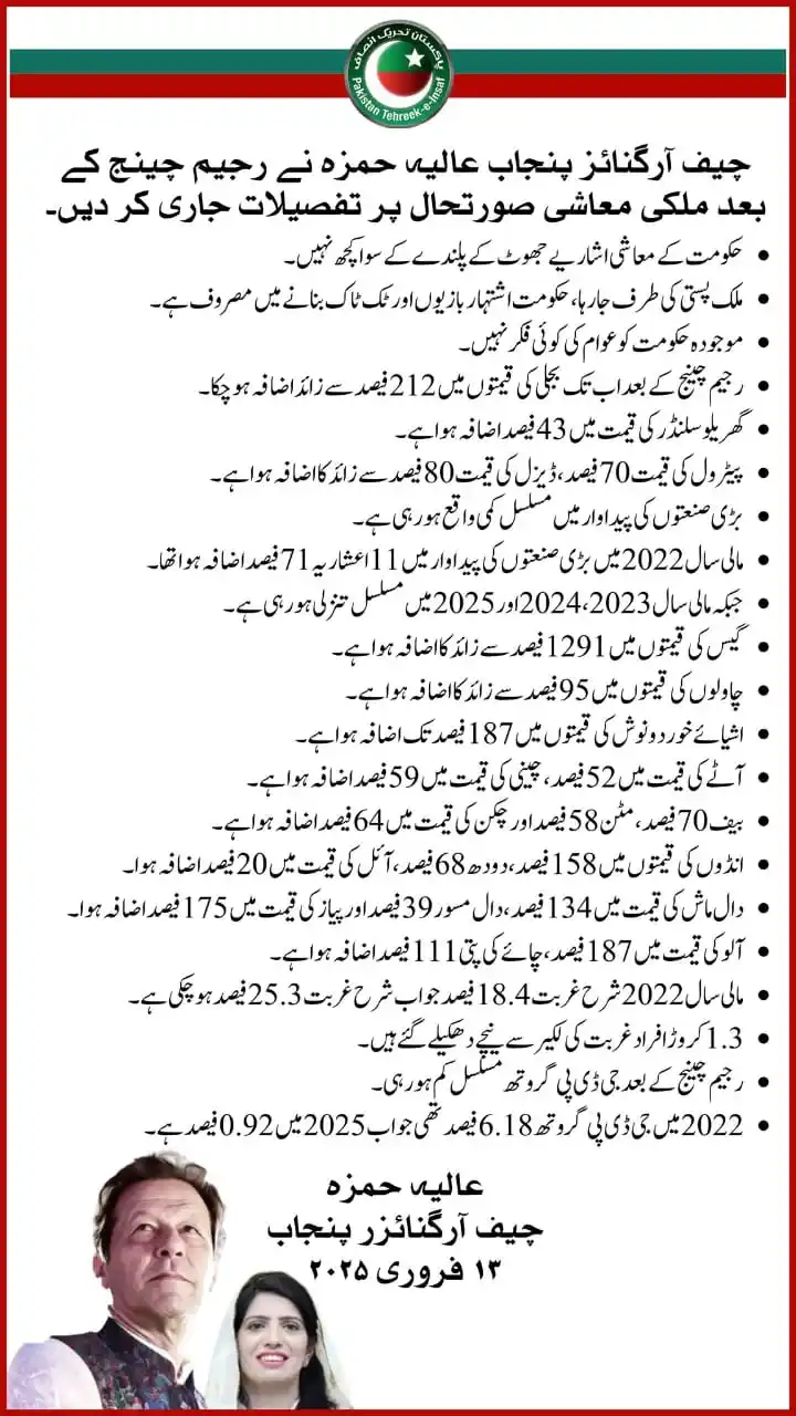 PTI West Punjab post