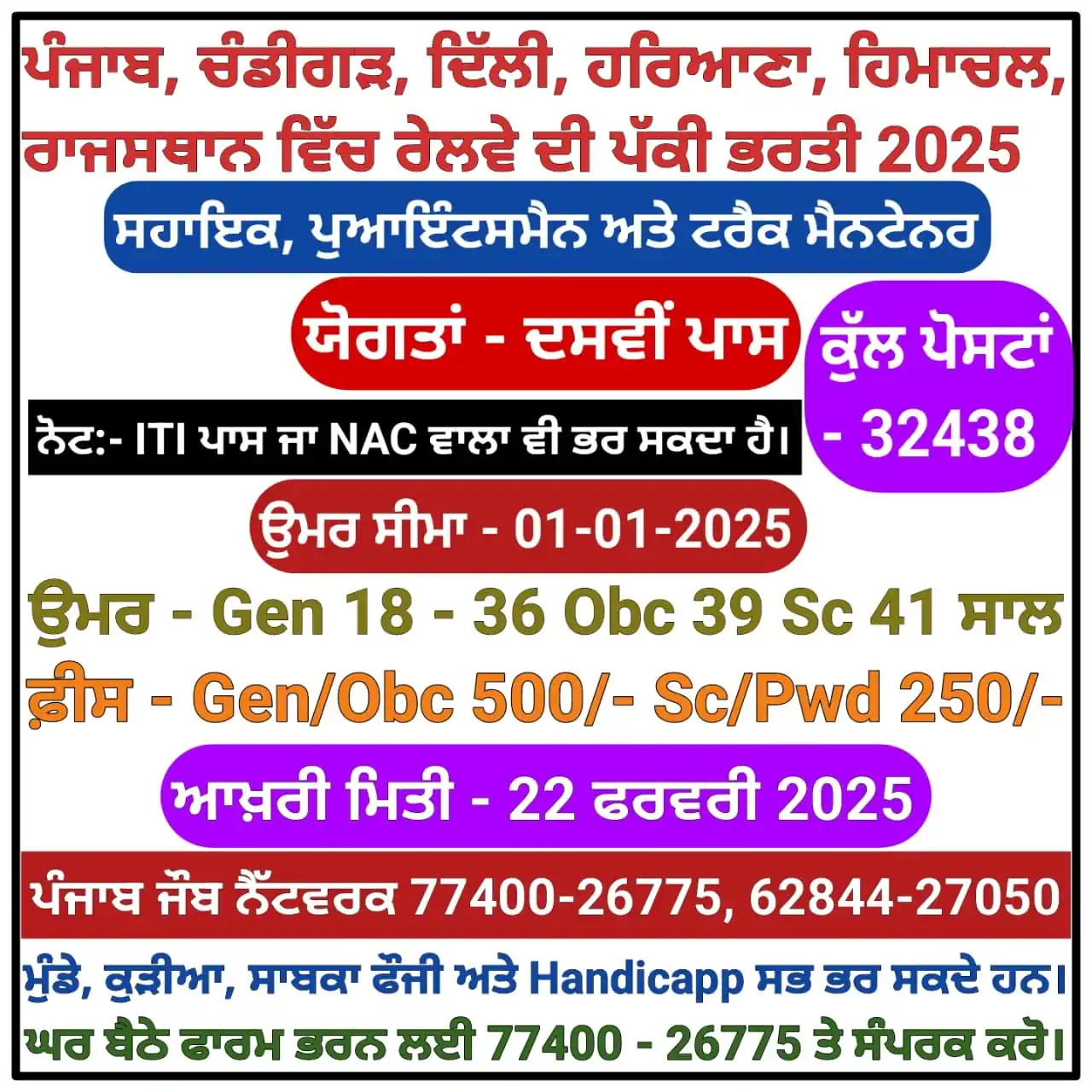 Punjab Job Network post