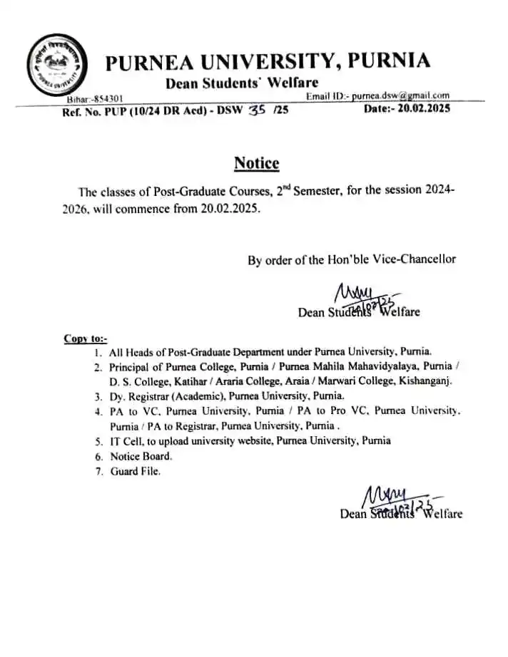 Purnea University Purnea post