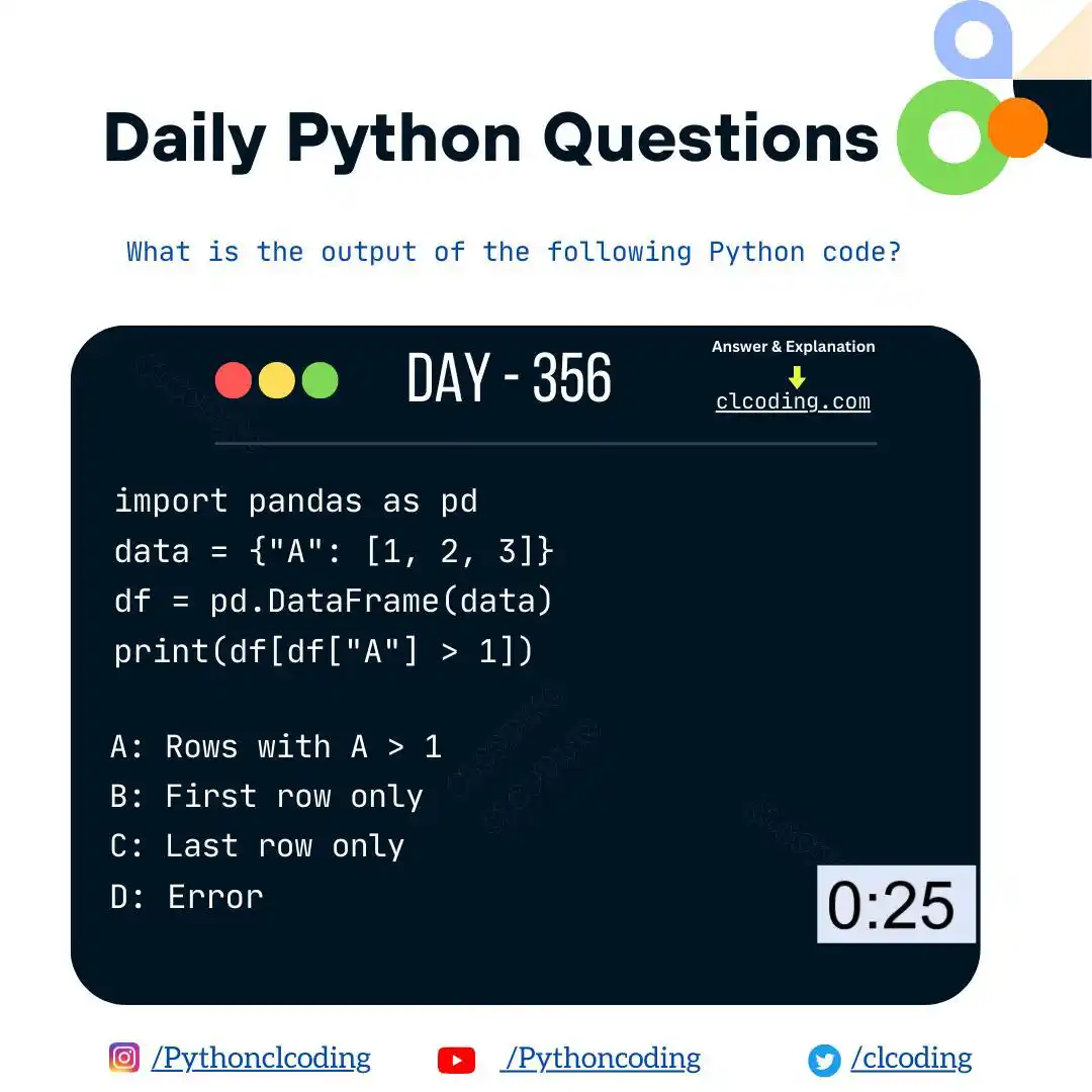 Python Coding (CLCODING) post