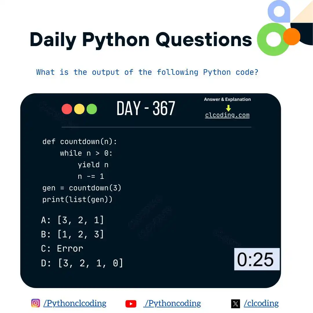 Python Coding (CLCODING) post