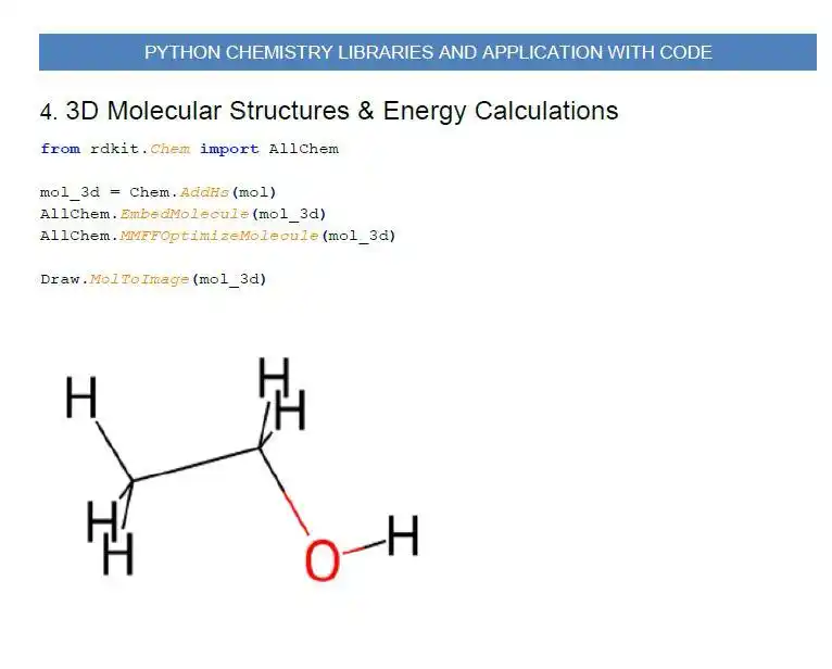 Image from Python Coding (CLCODING): Python Chemistry Libraries and Application with Code Python Chemistry...