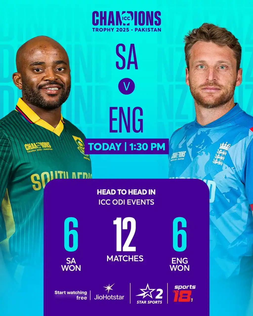 Image from ยฎ๏ธ๐๐ซ.๐๐๐ ๐๐ซ๐ข๐๐ค๐๐ญ ๐๐๐: Neck and Neck! ๐ฅ South Africa and England have won 6 games each in IC...