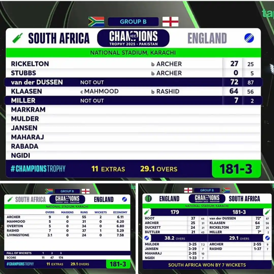 Image from ®️𝐌𝐫.𝟑𝟔𝟎 𝐂𝐫𝐢𝐜𝐤𝐞𝐭 𝐀𝐇𝐊: *®️Match 11: South Africa beat England by 7 wickets.* *<a class="te...