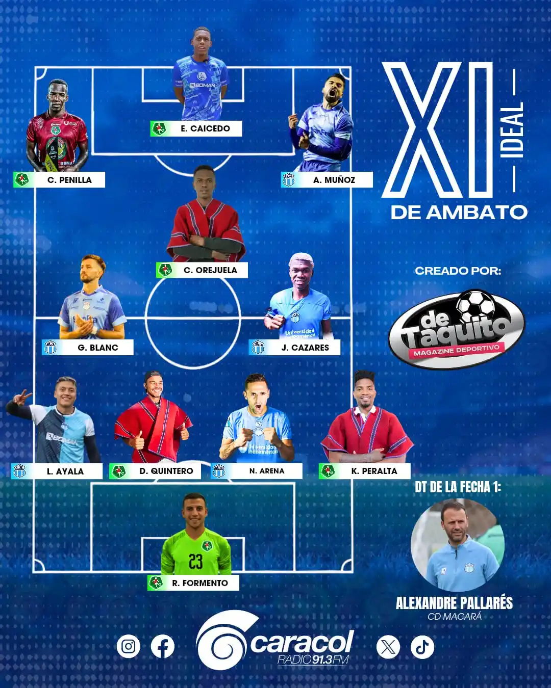 Image from RADIO CARACOL 91.3 FM: ¡𝗟𝗢𝗦 𝗫𝗜 𝗠𝗘𝗝𝗢𝗥𝗘𝗦! 🚨⚽ 💙 Macará y 💚 Mushuc Runa dicen pre...