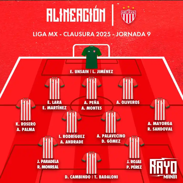 Rayomanía Necaxa post