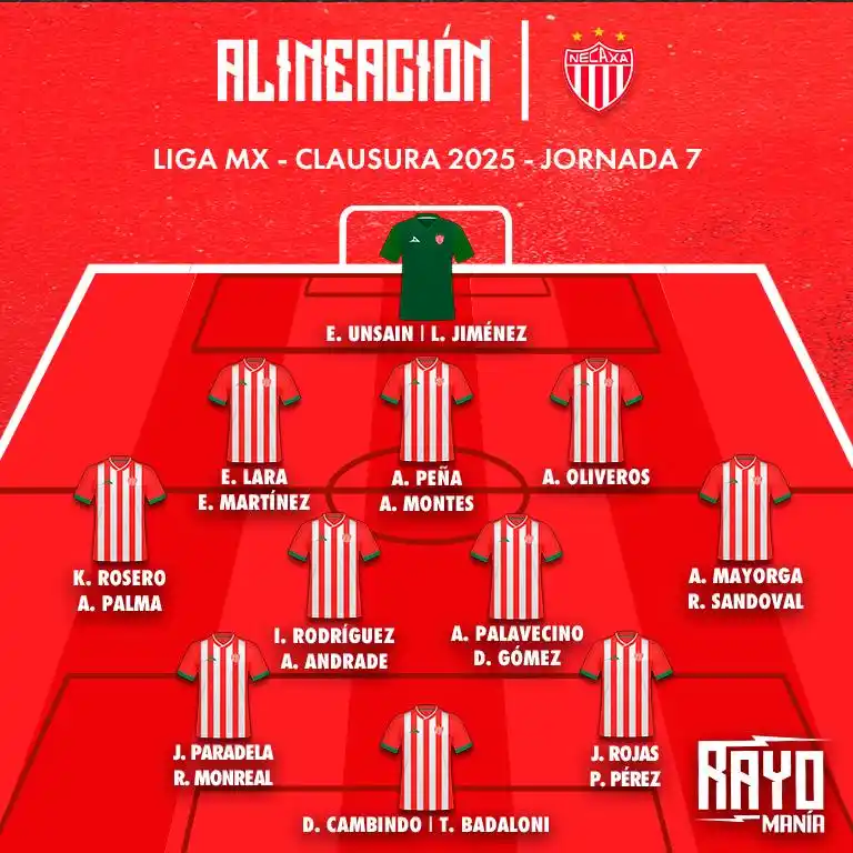 Rayomanía Necaxa post