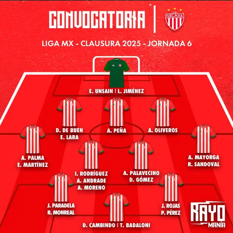 Rayomanía Necaxa post