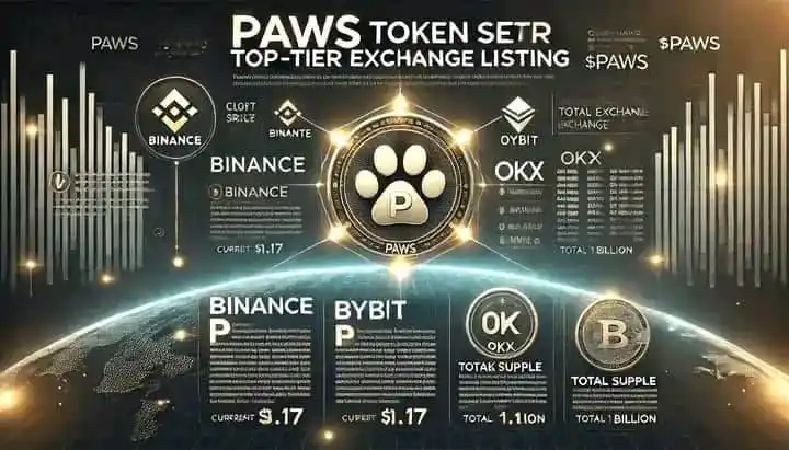 Real Directad CEO😎Crypto Basic 💰💰 post