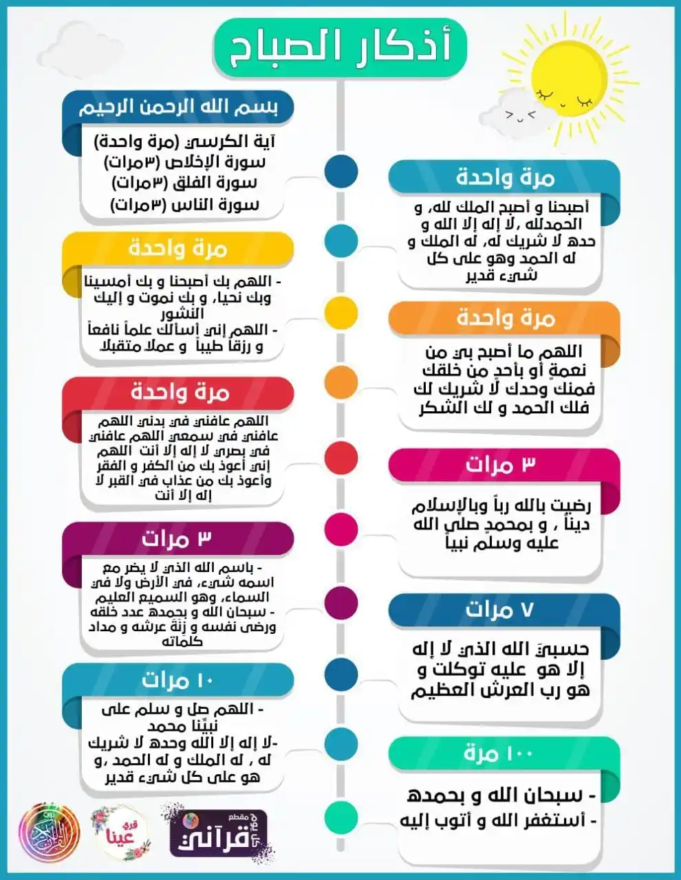 رحـيـل💙🦋 post
