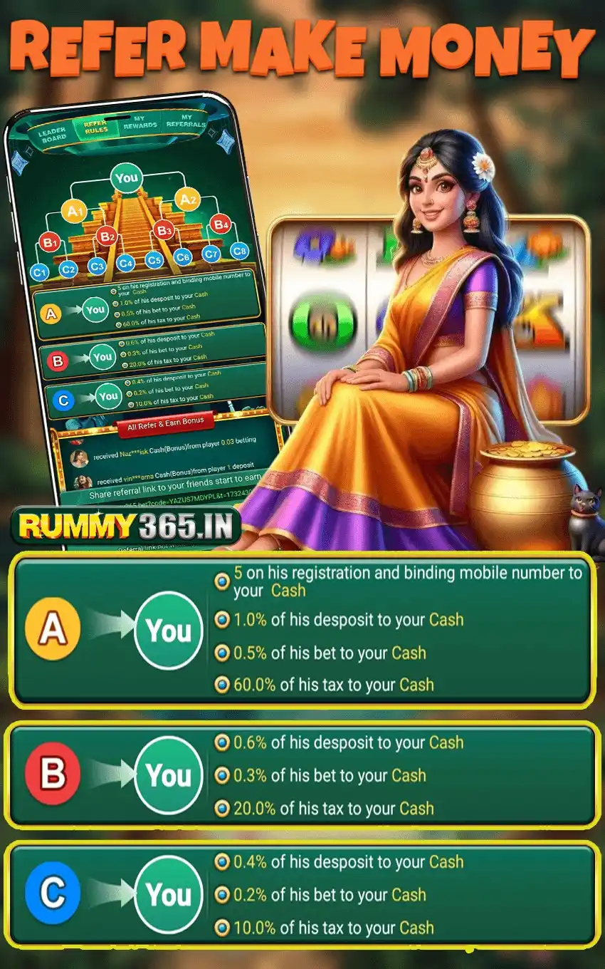 Rummy365_Official post