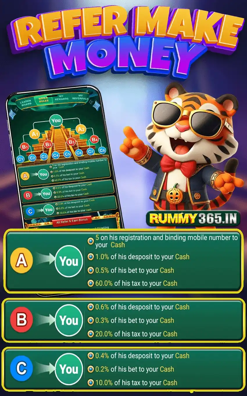 Rummy365_Official post