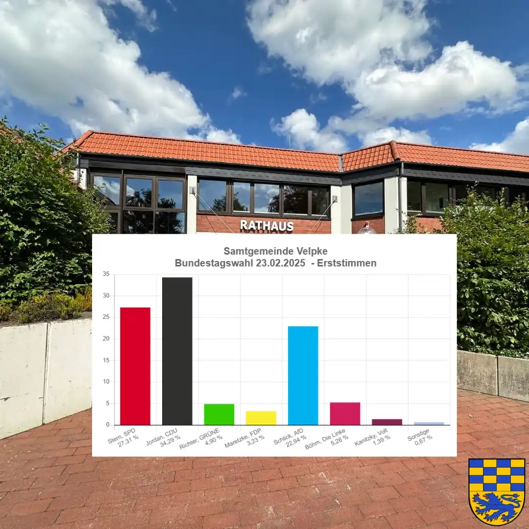 Samtgemeinde Velpke post