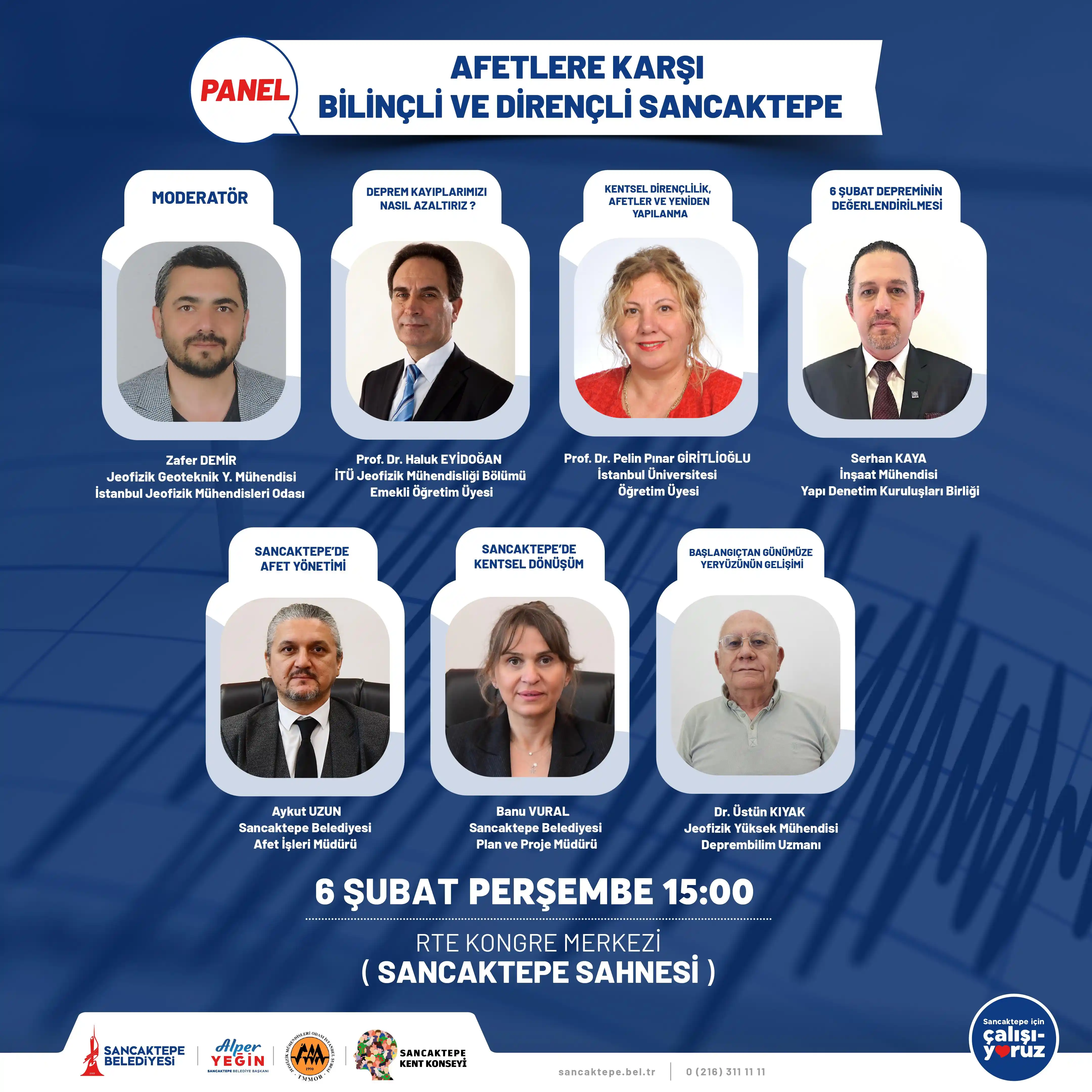 Sancaktepe Kazanmaya Devam Ediyor                        Alper YEĞİN  post