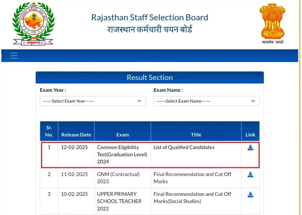 Sarkari New Jobs post
