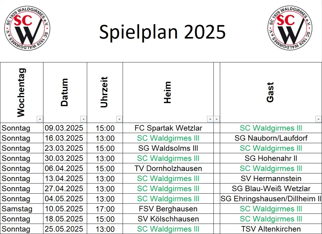 SC Waldgirmes post