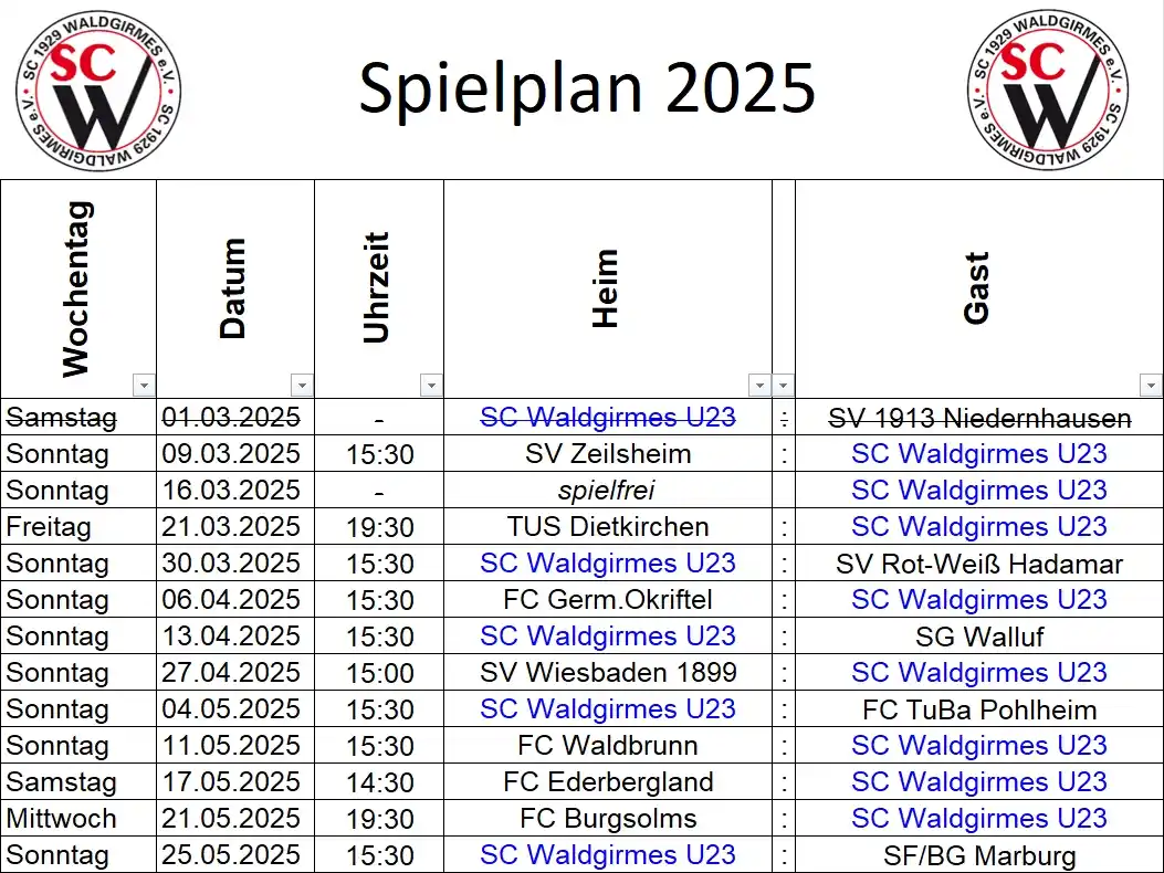 SC Waldgirmes post