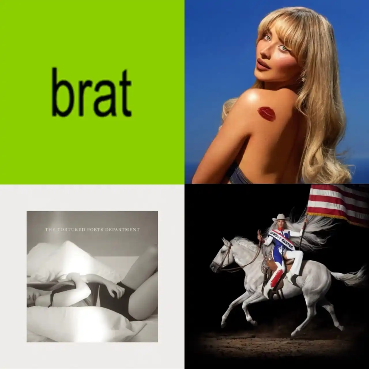 𝐒𝐂𝐑𝐄𝐀𝐌 𝐐𝐔𝐄𝐄𝐍𝐒 | 𝐂𝐇𝐀𝐑𝐓𝐒/𝐍𝐄𝐖𝐒 🔪👑 post