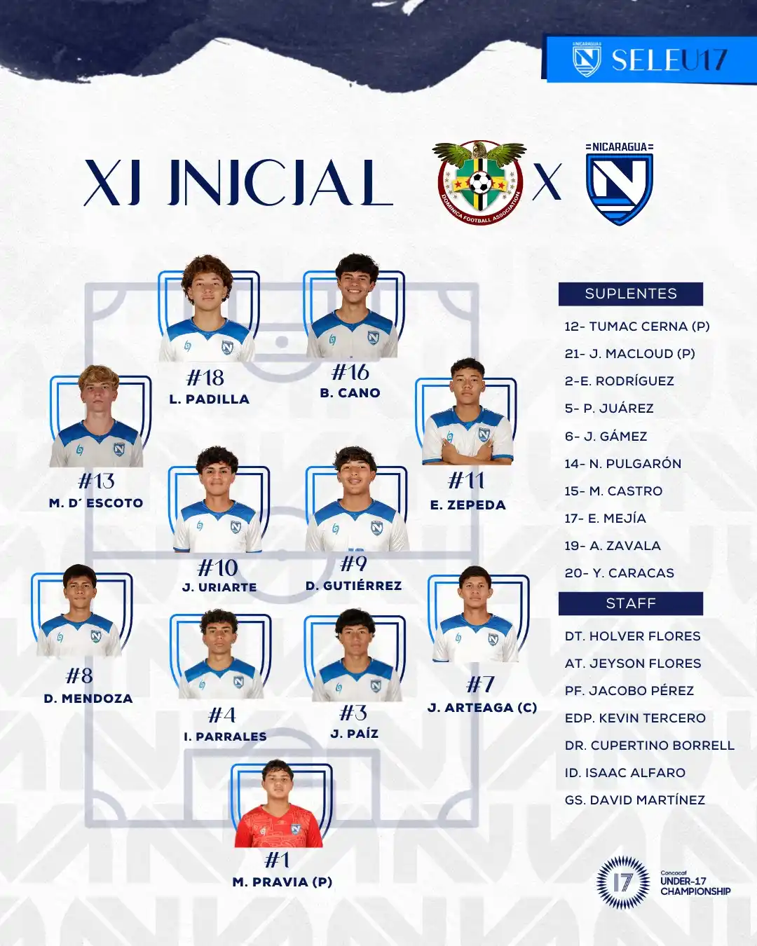Image from Selección Nacional de Nicaragua 🇳🇮: <a class="text-blue-500 hover:underline cursor-pointer" href="/hashtag...