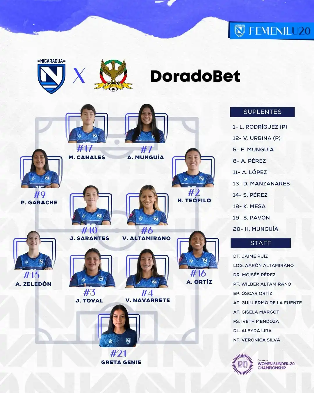Image from Selección Nacional de Nicaragua 🇳🇮: <a class="text-blue-500 hover:underline cursor-pointer" href="/hashtag...