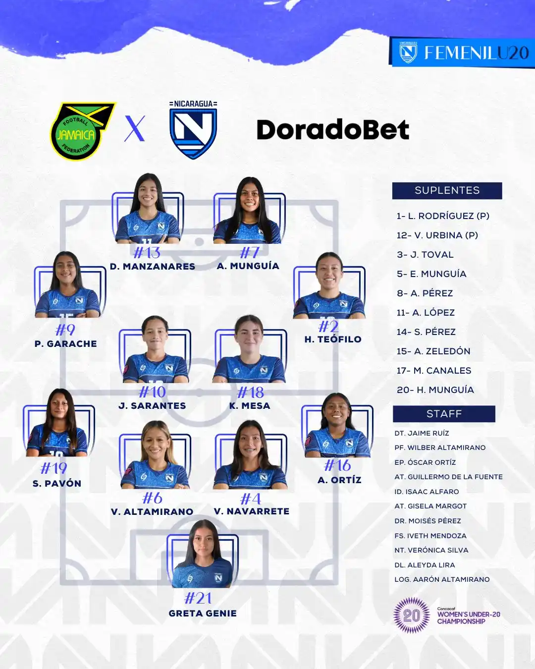 Image from Selección Nacional de Nicaragua 🇳🇮: <a class="text-blue-500 hover:underline cursor-pointer" href="/hashtag...