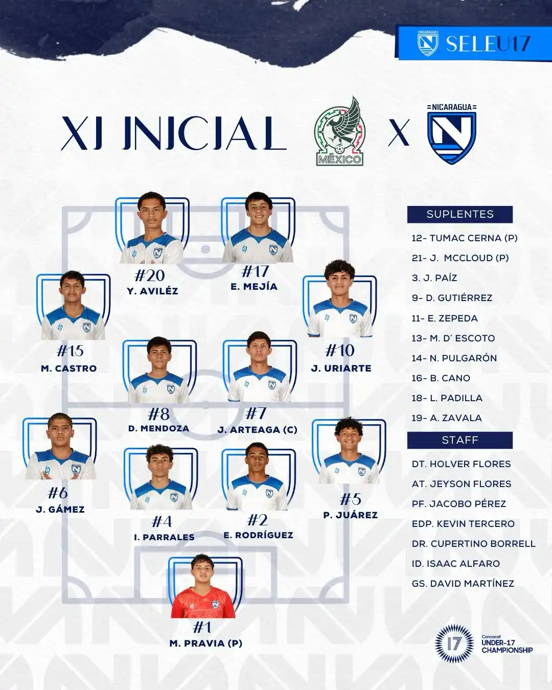 Image from Selección Nacional de Nicaragua 🇳🇮: <a class="text-blue-500 hover:underline cursor-pointer" href="/hashtag...
